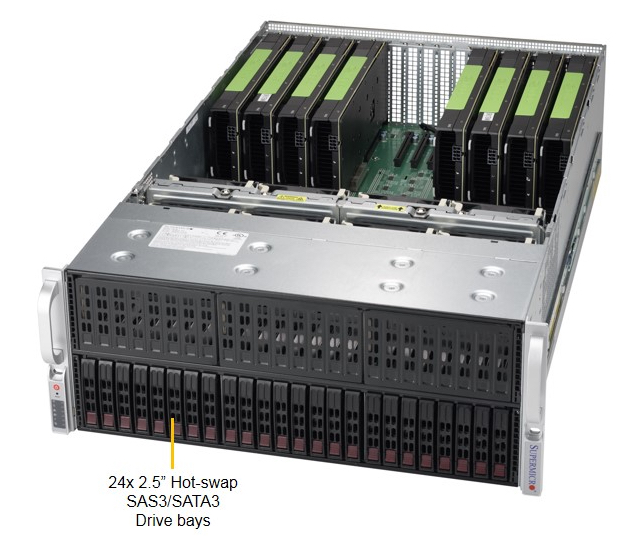 high performance GPU optimised server